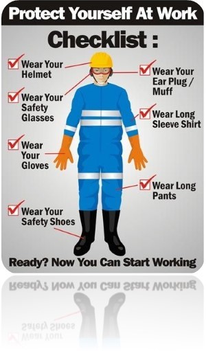 Checklist